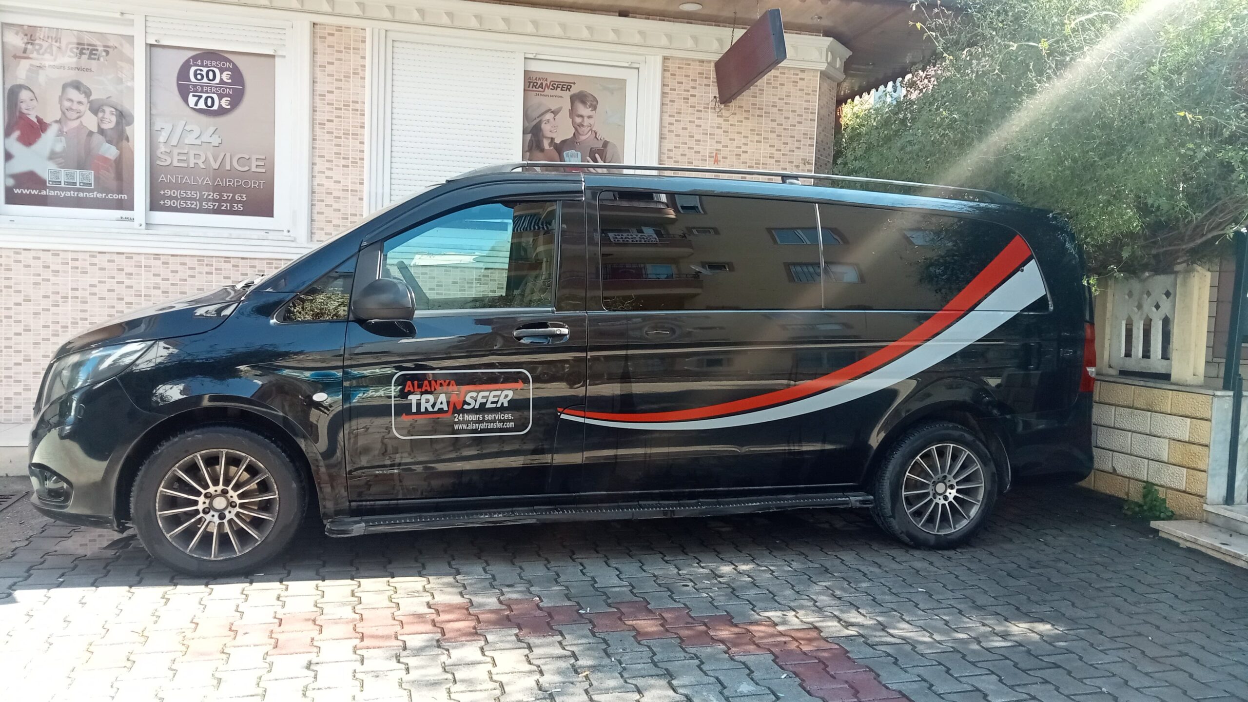 Kundu to Kızılot 247 Private Transfer Services Comfortable and Hassle Free Transportation for Every Traveler